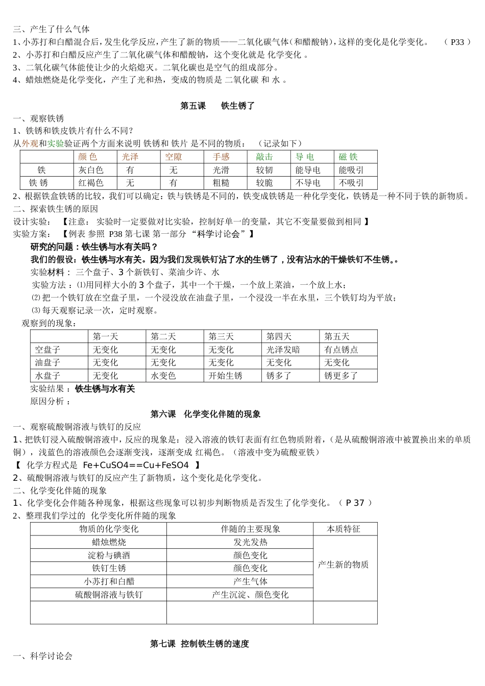 教科版六年级科学下册第二单元复习提纲[共4页]_第2页