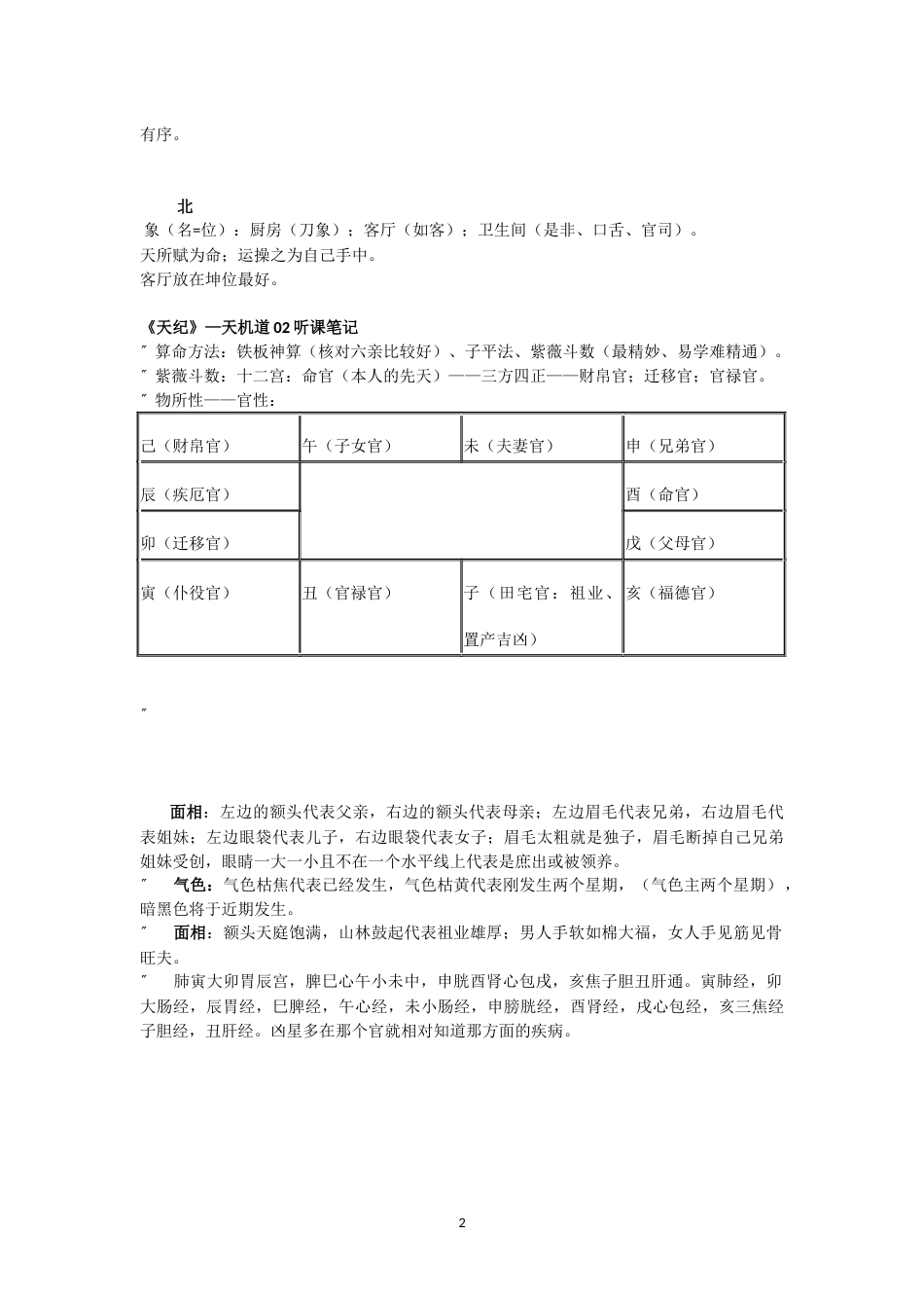 倪海厦《天纪》[共26页]_第2页