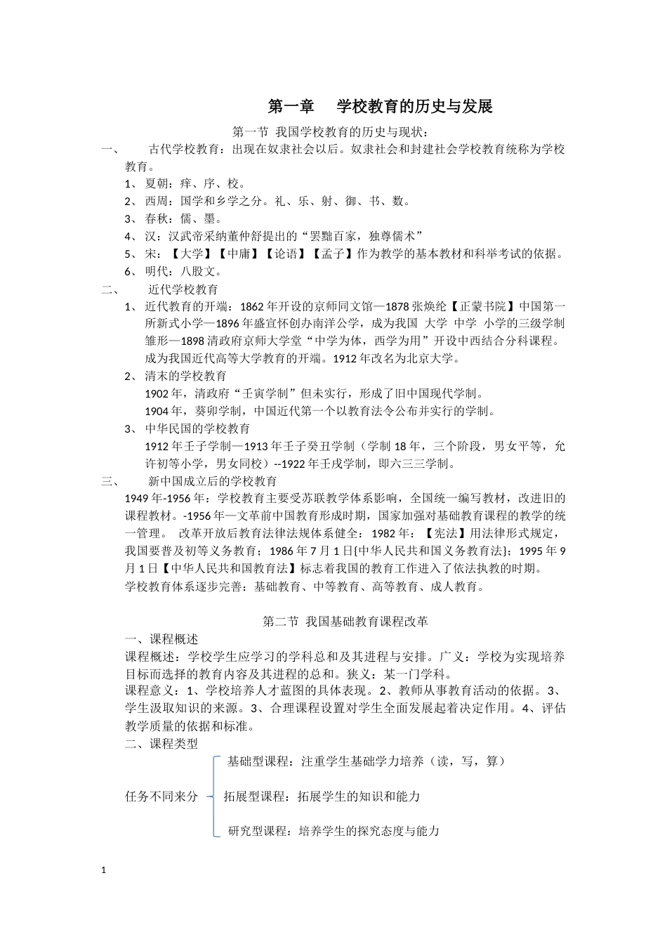 教育学与教学法基础知识重难点[共13页]_第1页