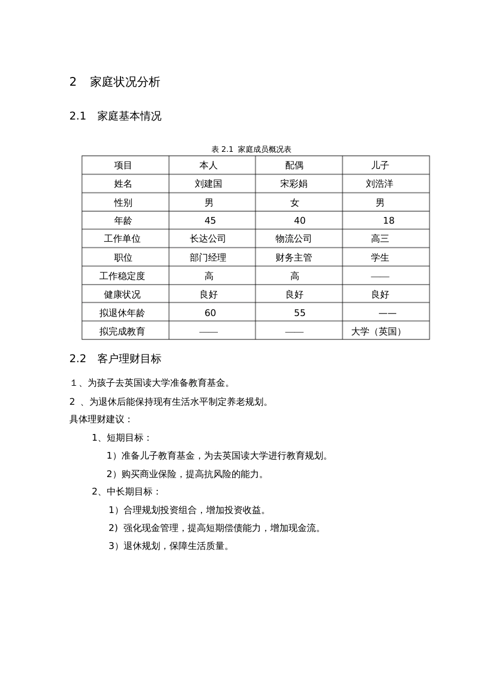 个人理财家庭理财规划方案[共25页]_第2页