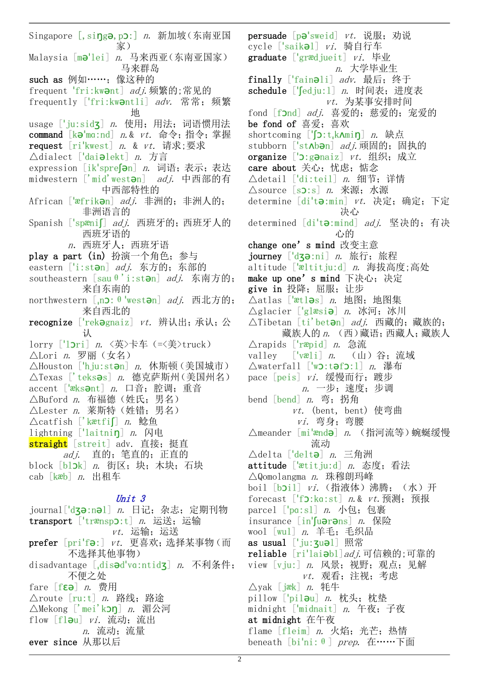 人教版高中英语单词表含音标[共40页]_第2页