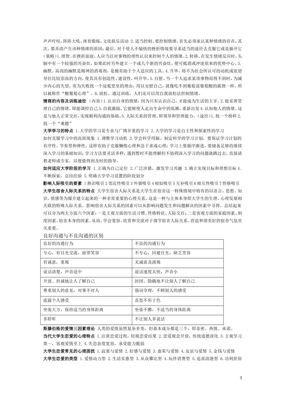 《大学生心理健康教育》重点[共6页]_第3页