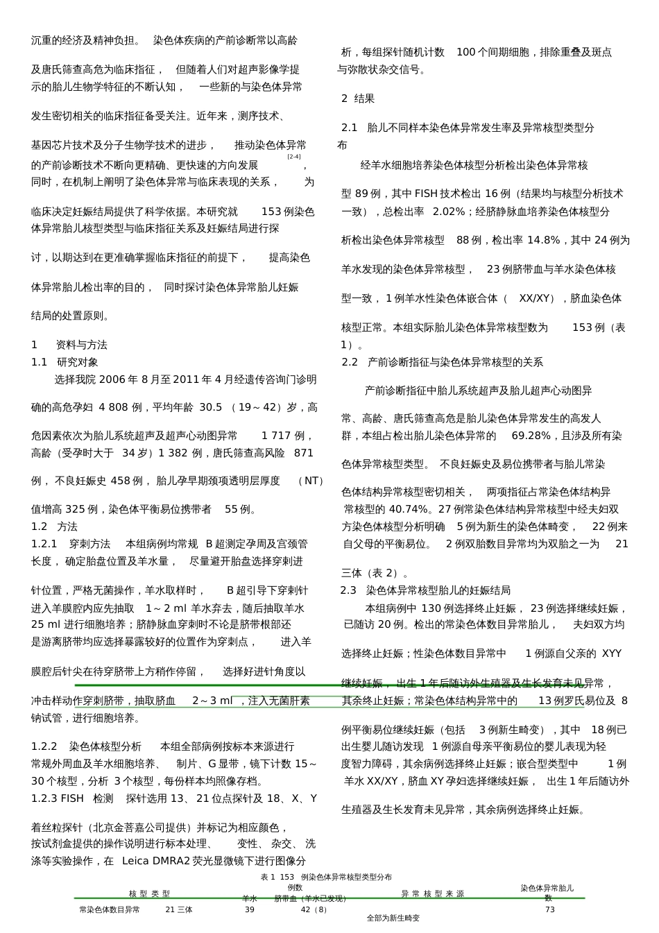 产前诊断染色体异常胎儿的临床分析及妊娠结局的第三军医大学学报_第3页