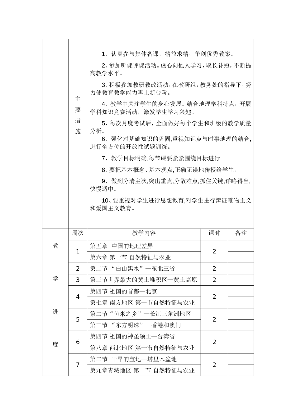 20162017学年八年级下册地理备课组计划_第3页