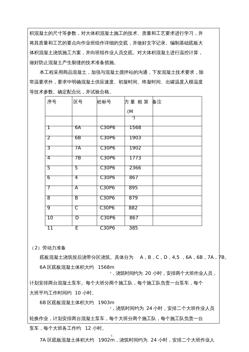 大体积混凝土施工技术交底21072_第2页