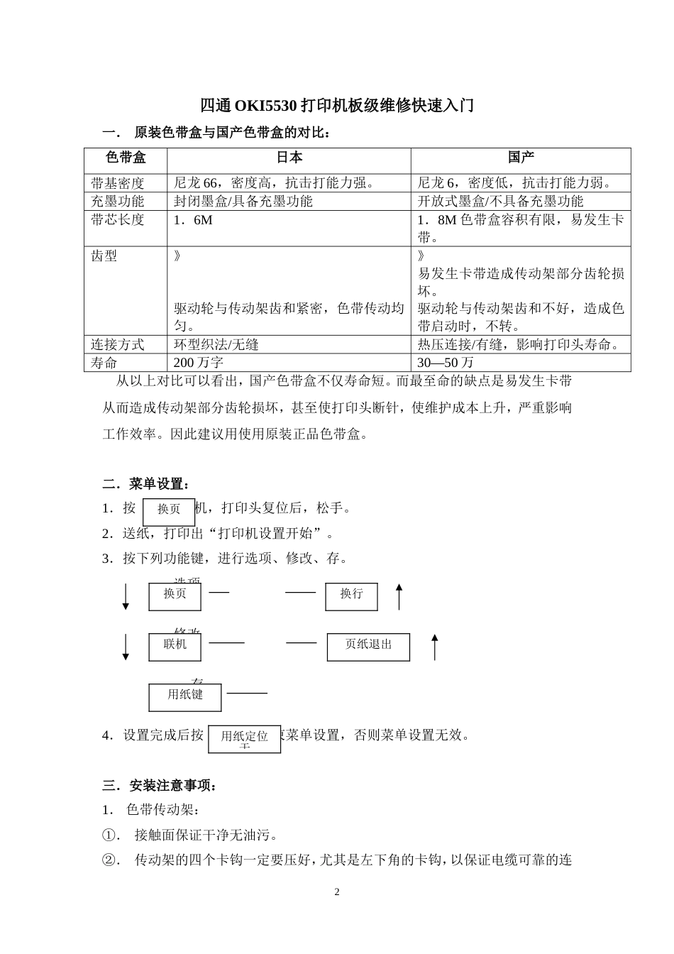 OKI维修手册[共15页]_第2页