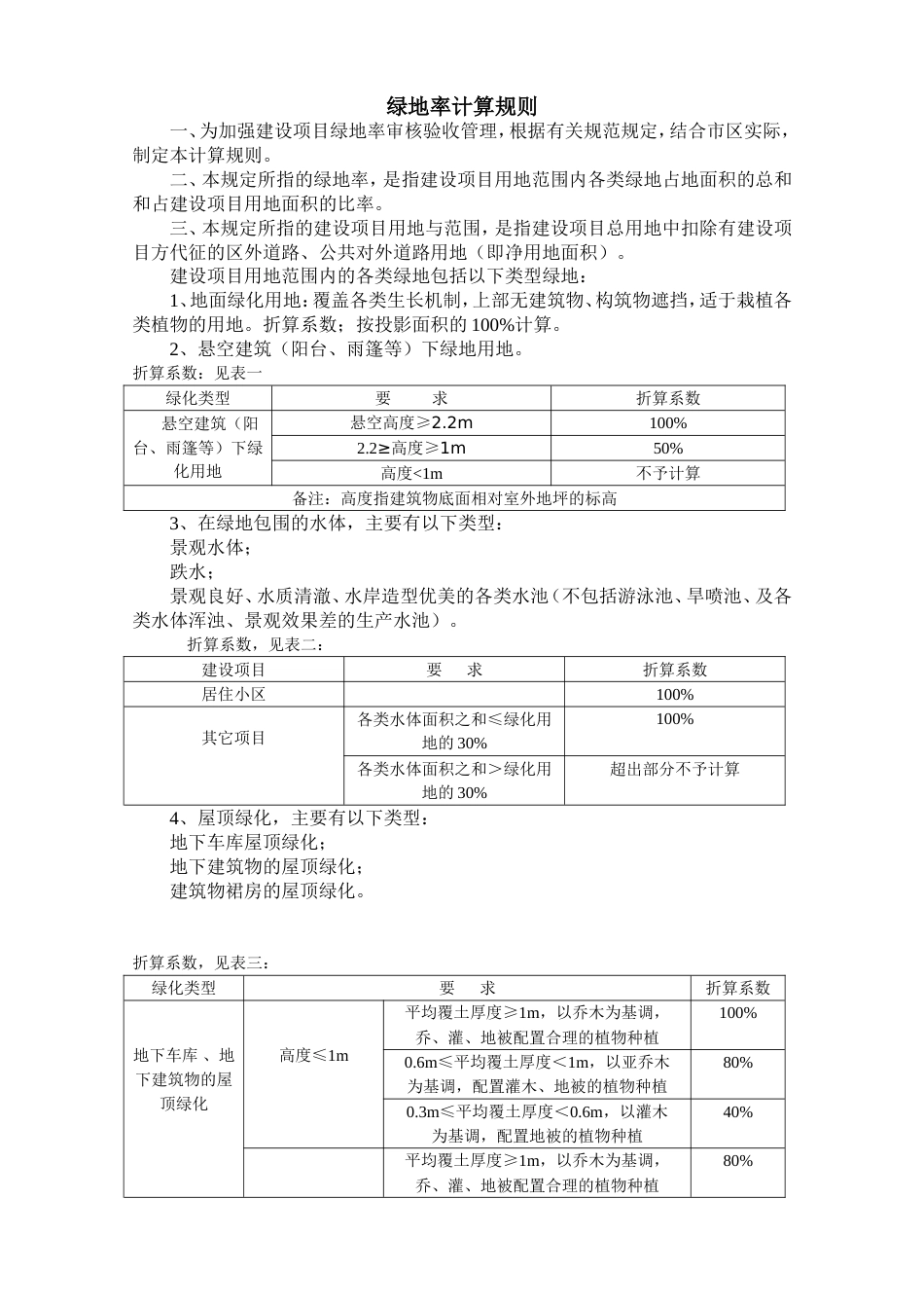 2014最新园林绿地率的计算规则_第1页