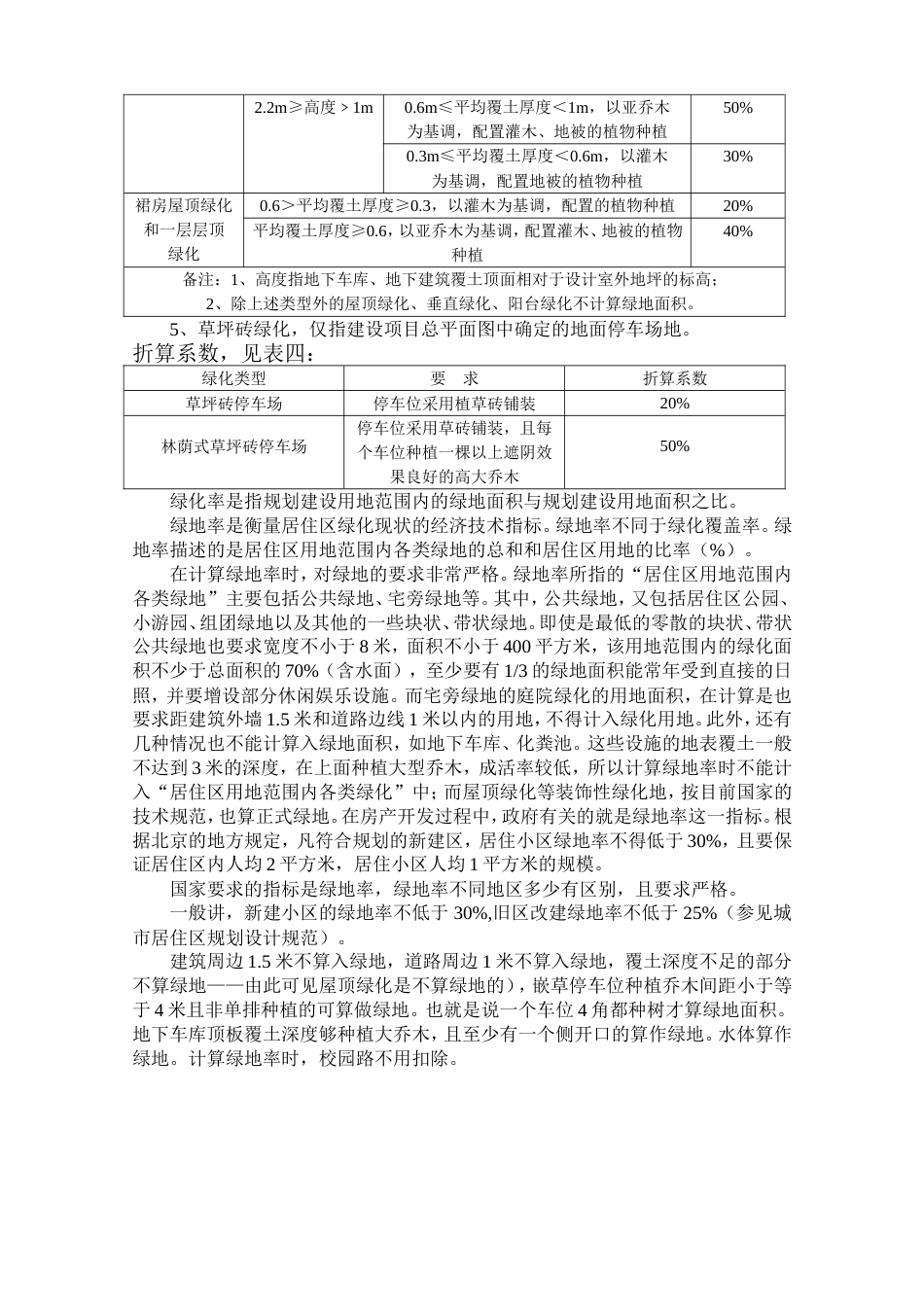 2014最新园林绿地率的计算规则_第2页