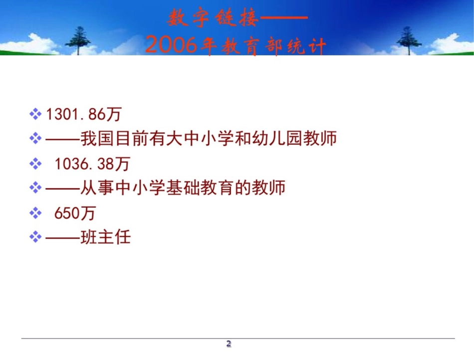 班级管理及班主任专业发展_第2页