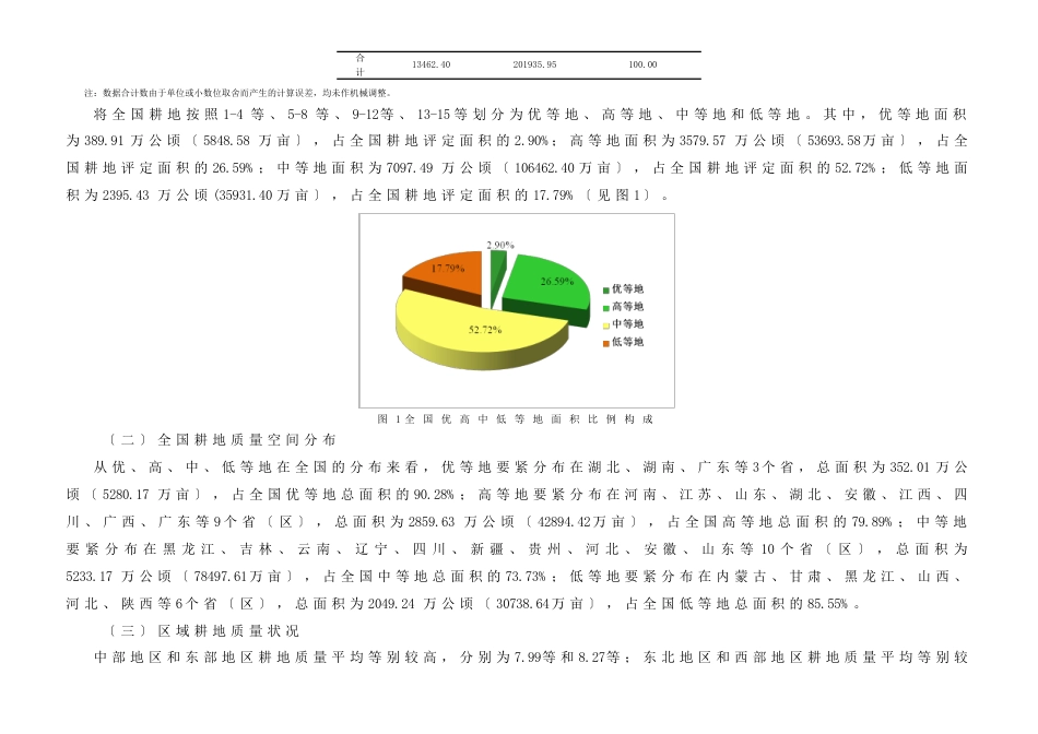 全国耕地质量等别更新评价主要数据成果_第2页