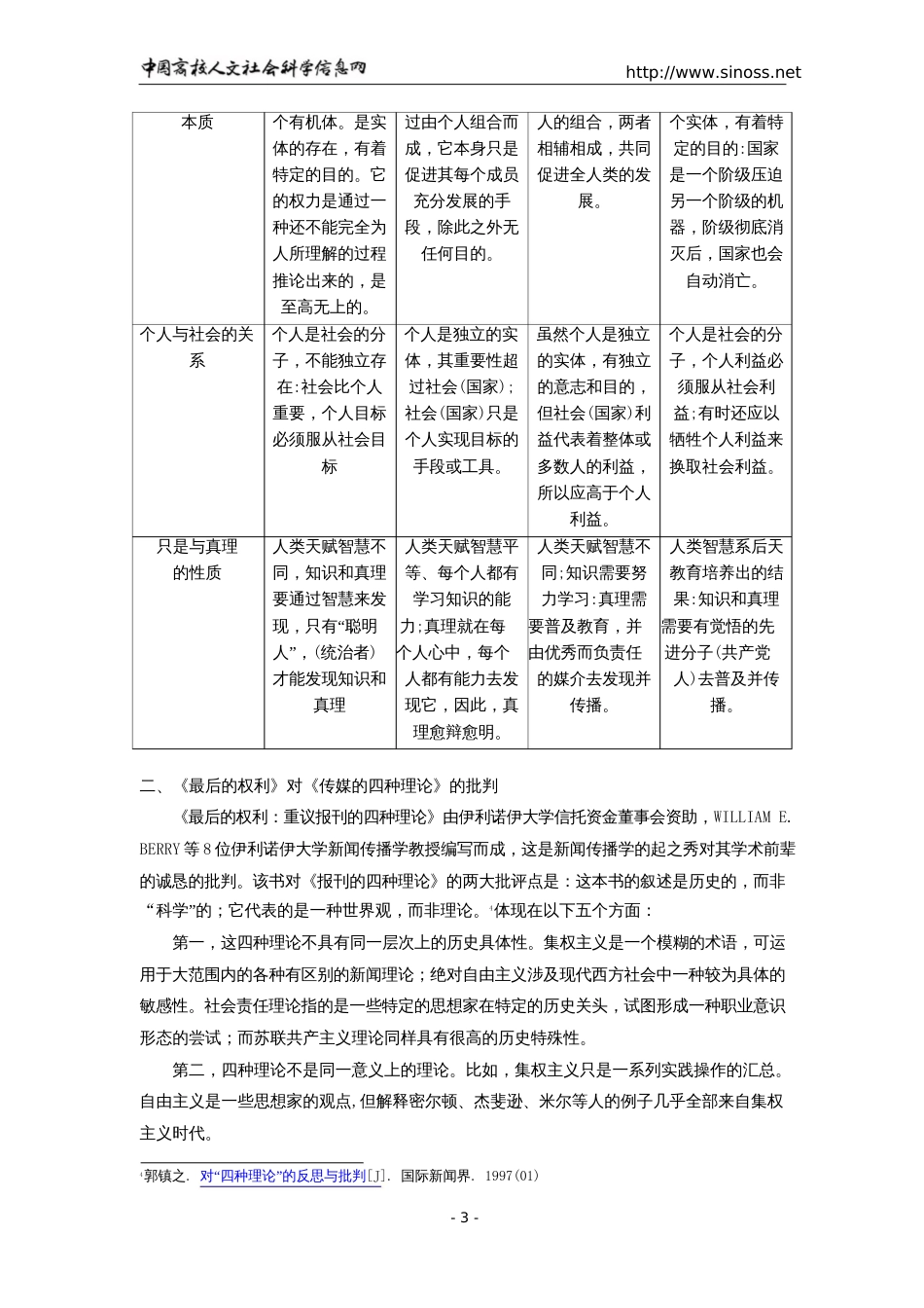 对《传媒的四种理论》的认识与思考_第3页