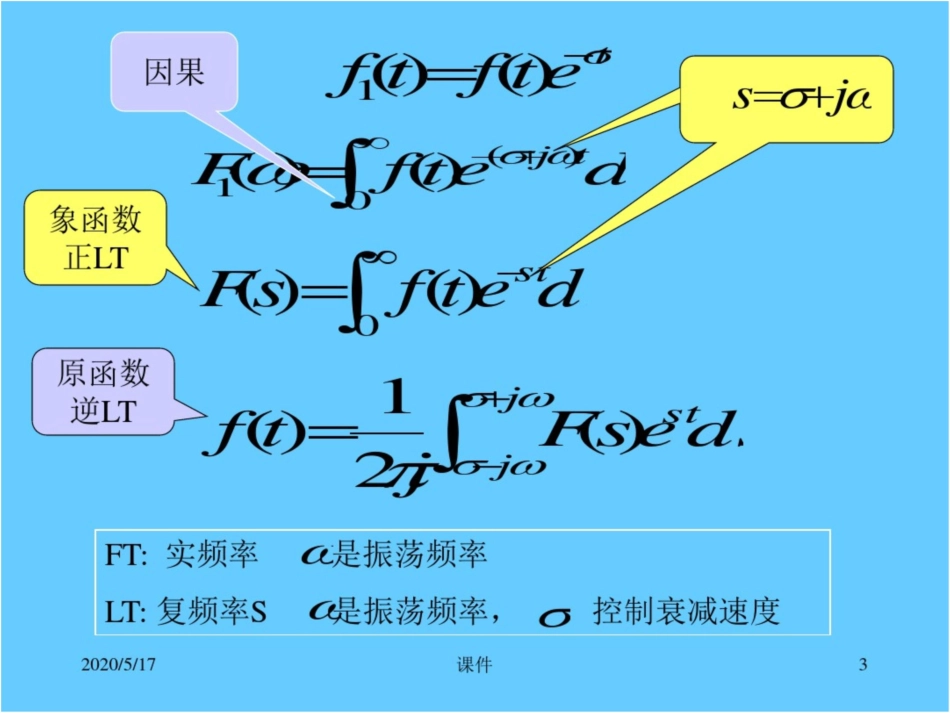 清华大学信号和系统课件第四章拉普拉斯变换_第3页