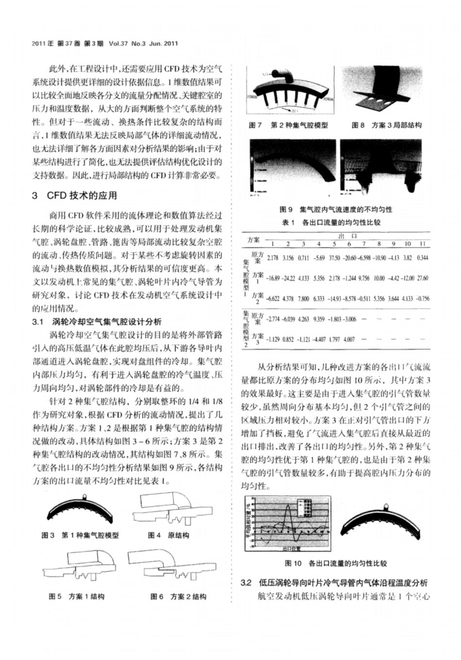 CFD技术在航空发动机空气系统设计中的应用_第3页