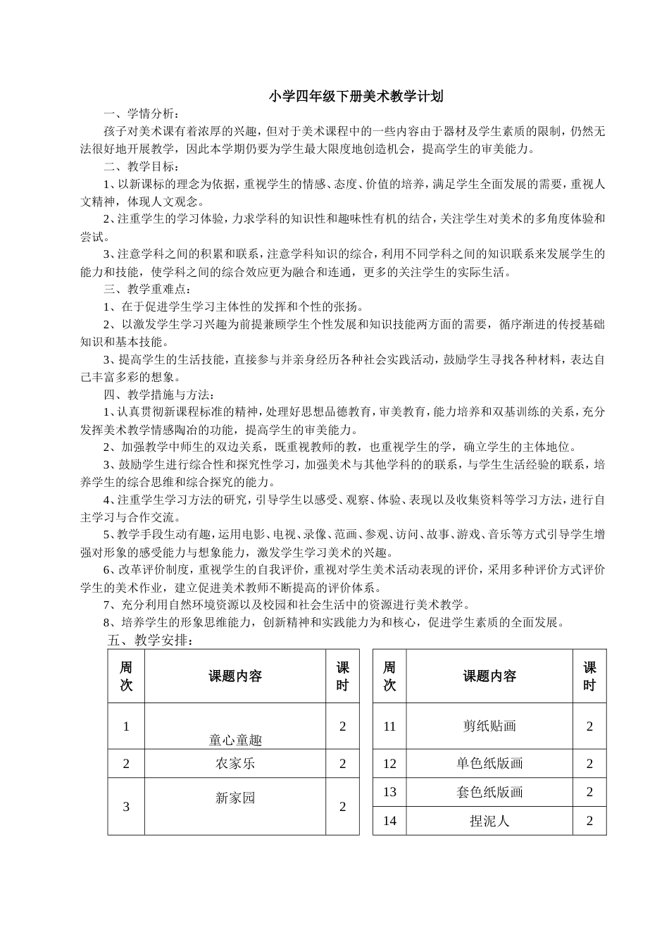 江西版小学四年级下册美术教学计划_第1页