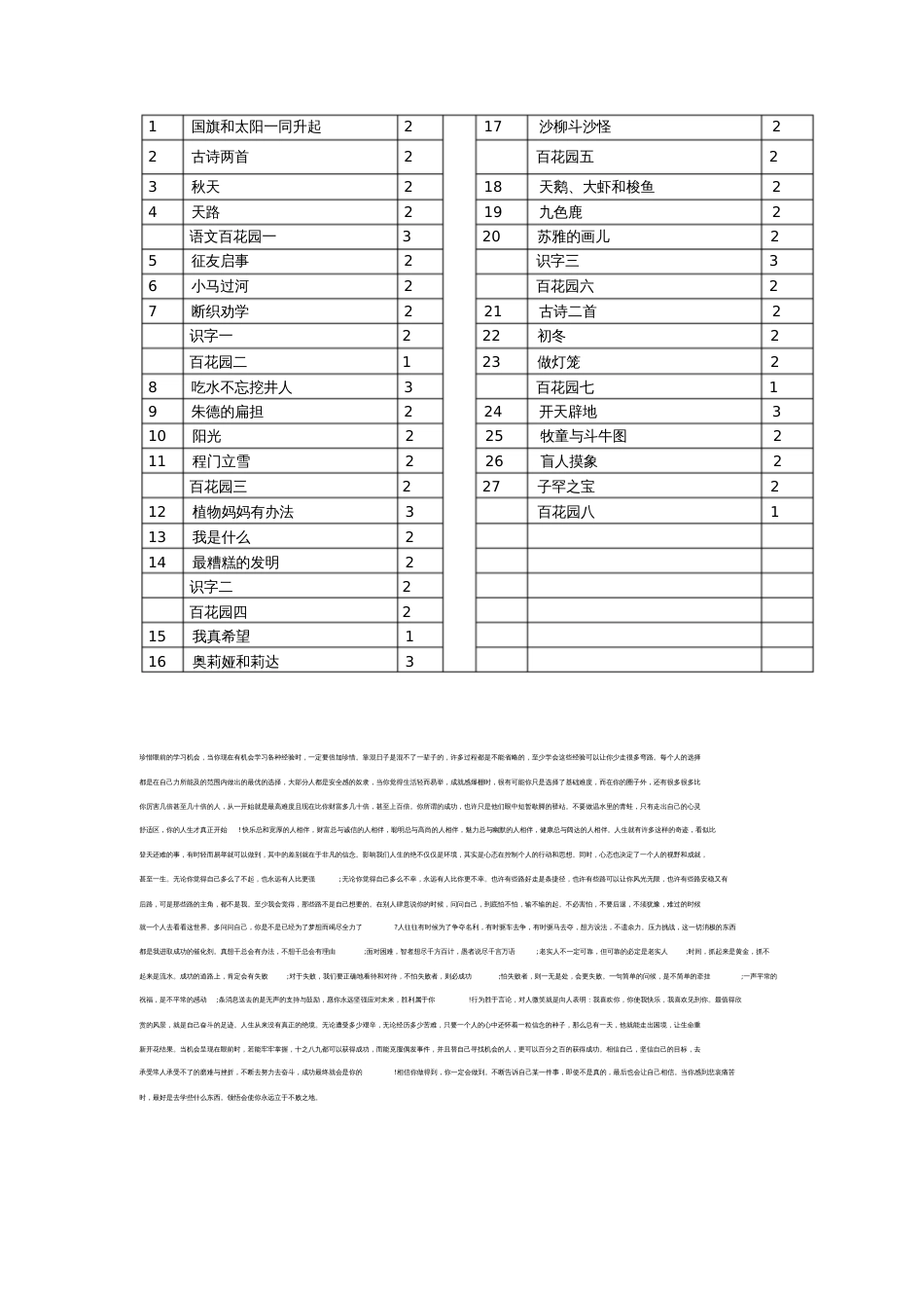 二年级语文上册教学计划语文S版完整版20200722144836_第2页