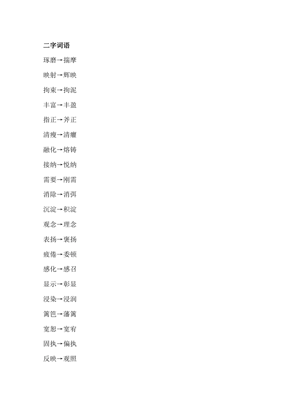 初中语文99个有格调的高级词汇_第1页