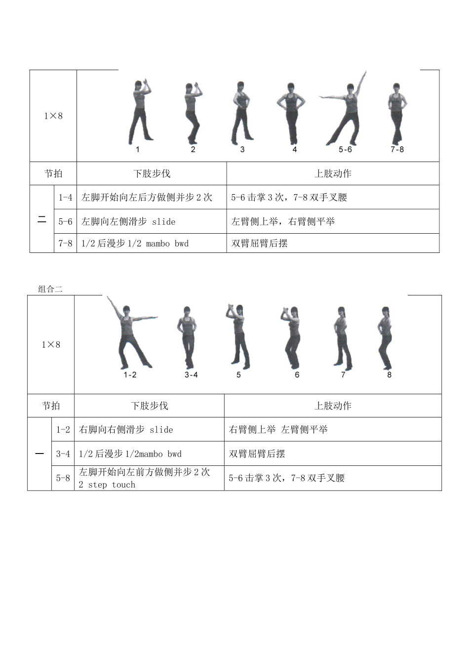 《全国健美操大众锻炼标准》第三套大众二级动作图解[共7页]_第2页