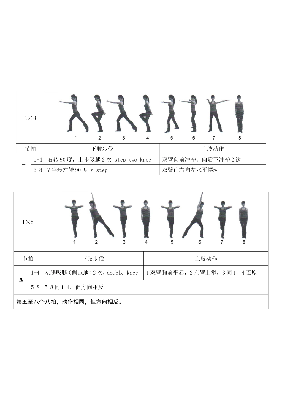 《全国健美操大众锻炼标准》第三套大众二级动作图解[共7页]_第3页