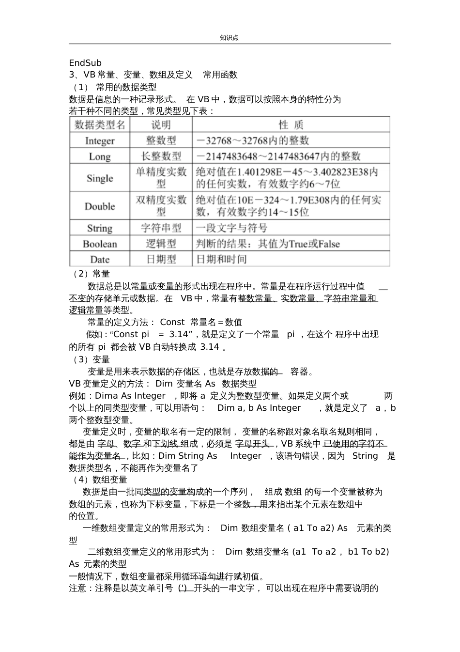 2019浙江选考信息技术Vb基础专题[共20页]_第3页