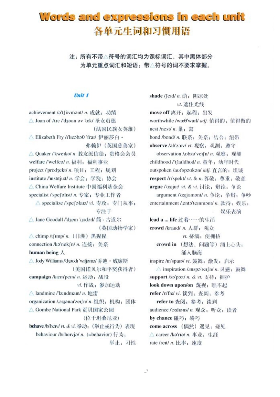 人教版高中英语新课标必修4单词表[共5页]_第1页