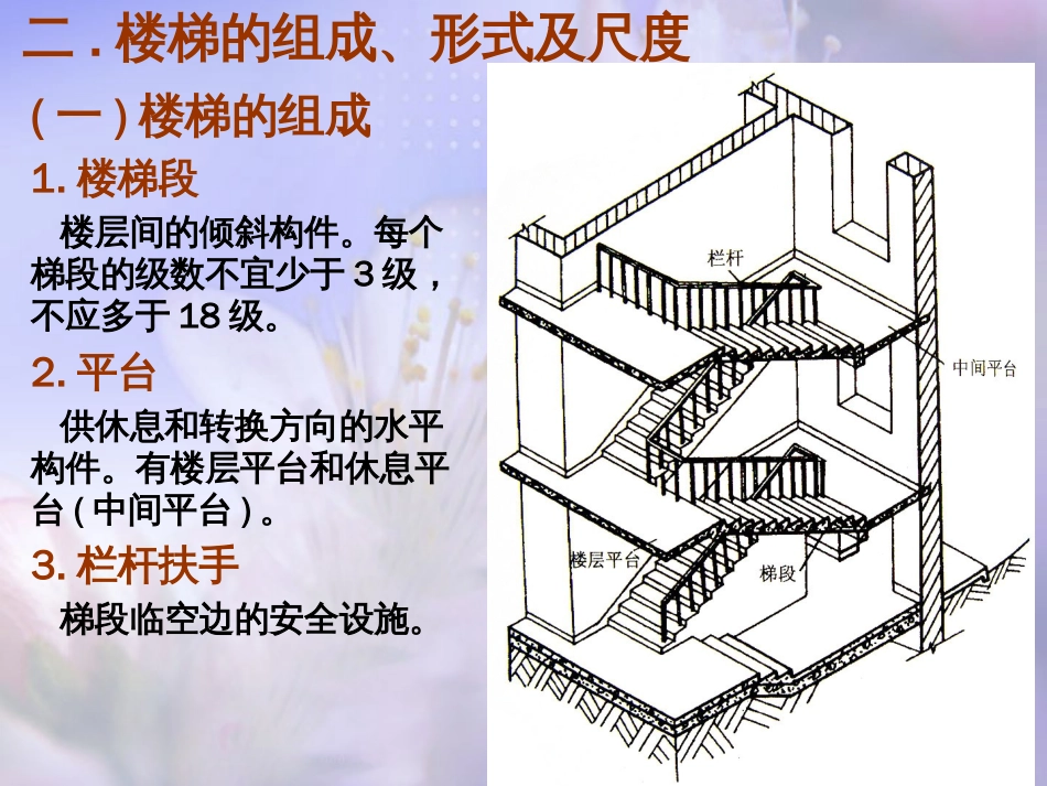 建筑构造05楼梯与电梯_第3页