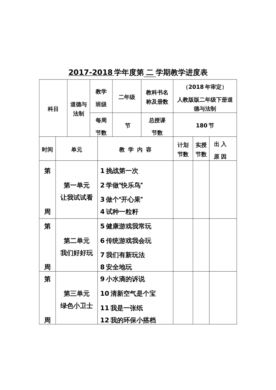 2018春人教版二年级下册道德与法治全册教案[共24页]_第2页