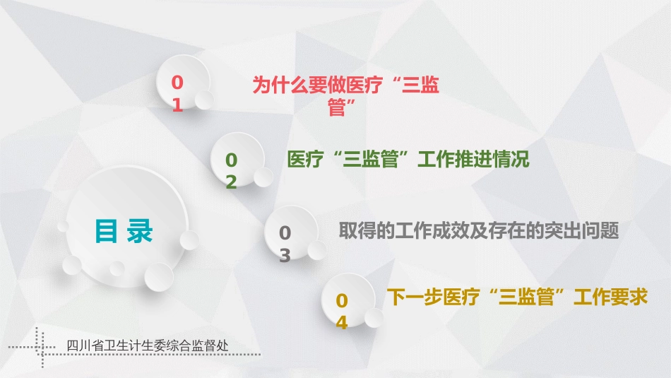 1.医疗“三监管”工作推进情况及要求[共45页]_第2页