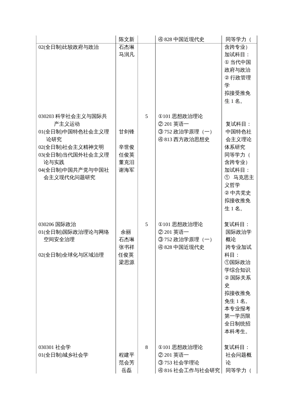 公共管理学院[共5页]_第3页
