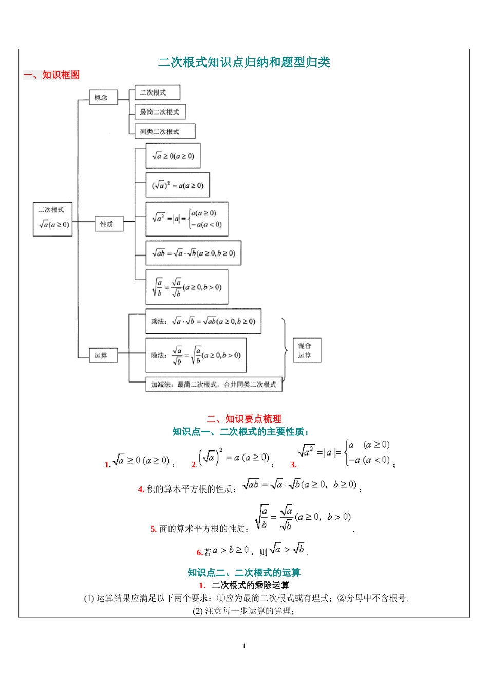 二次根式知识点归纳及题型总结精华版[共4页]_第1页