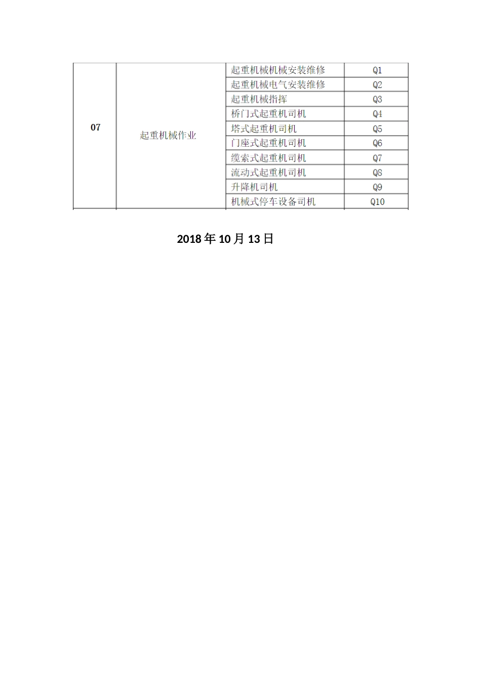 关于汽车起重机是否为特种设备的论证说明[共3页]_第3页