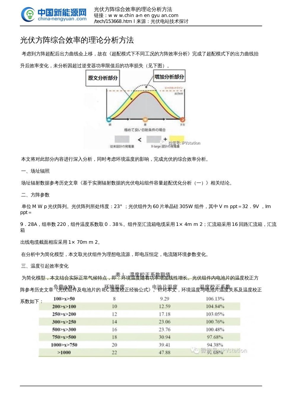 光伏方阵综合效率的理论分析方法_第1页