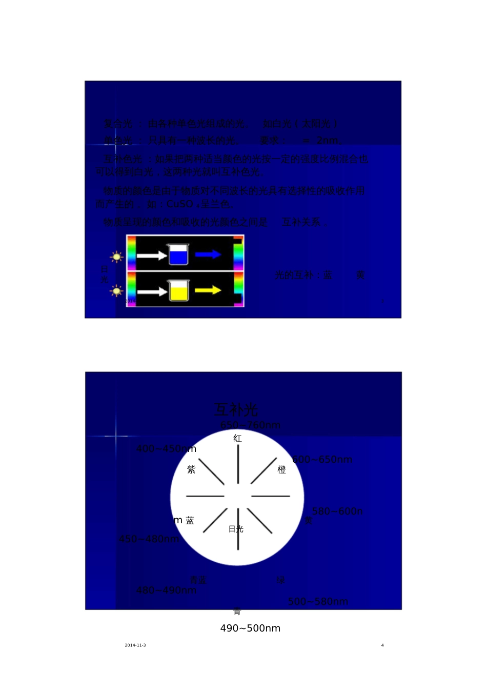 分光光度法基本原理简介_第2页