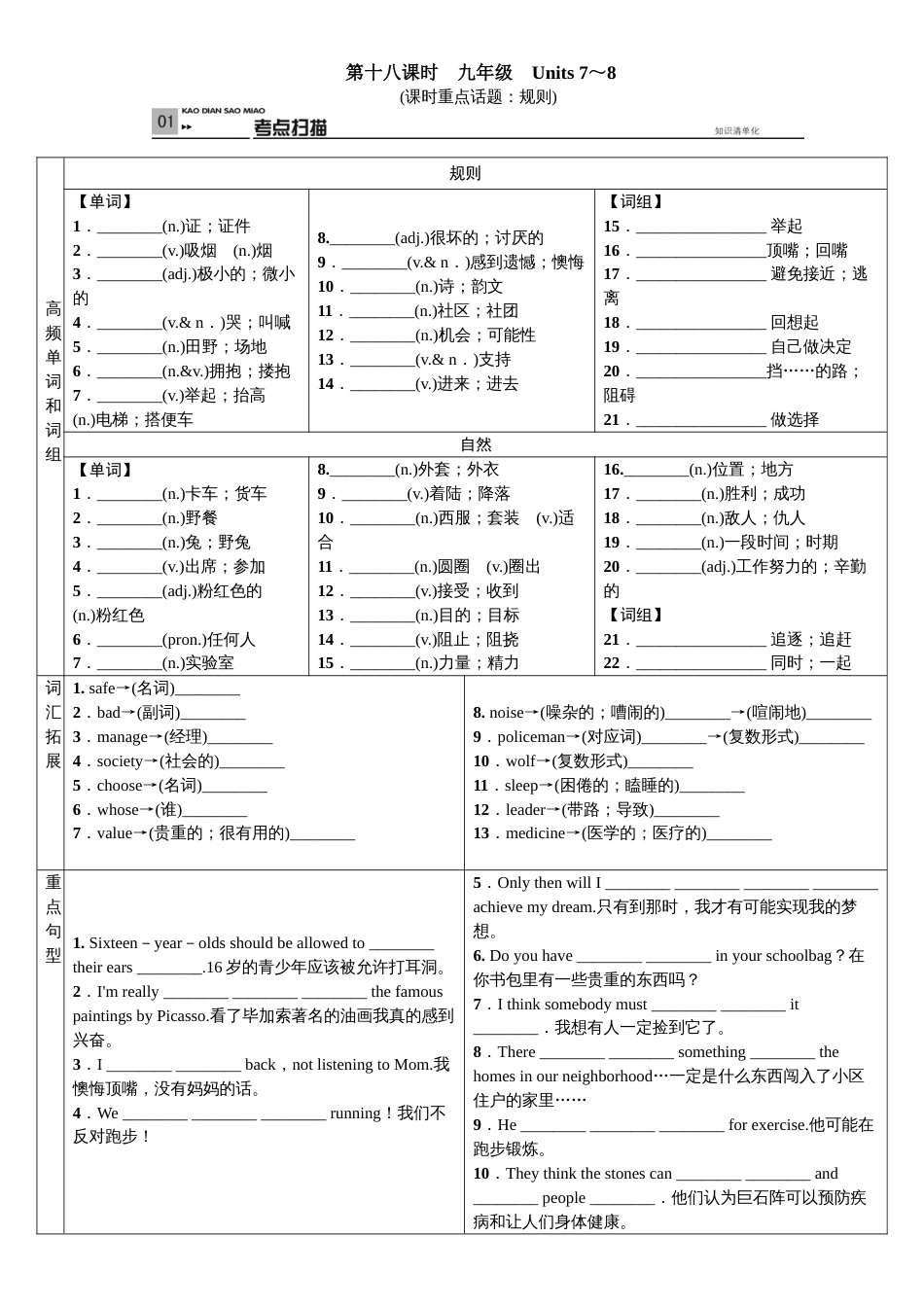 《火线100天》2016中考总复习英语广西专版人教第一部分教程同步复习篇第十八课时九年级Units78_第1页