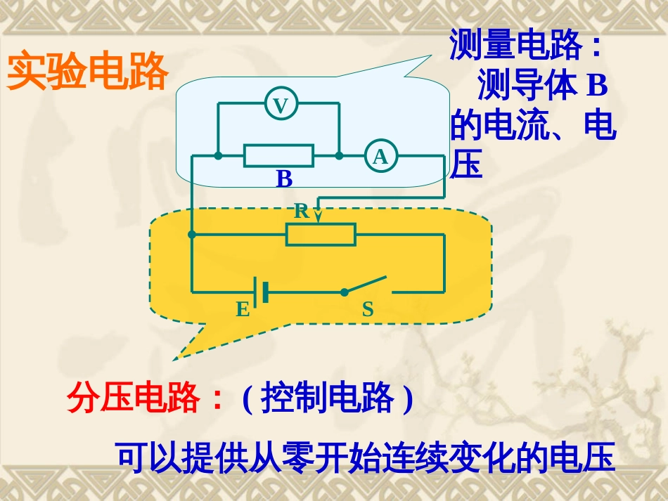 《欧姆定律》ppt课件[共31页]_第3页