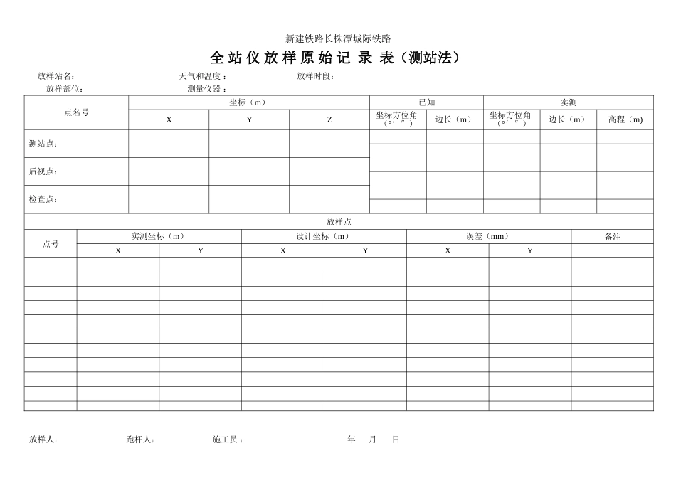 全站仪放样原始记录表测站法_第1页