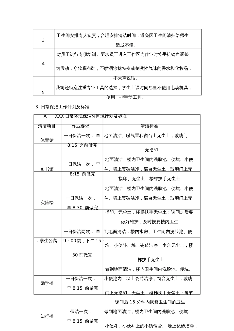 保洁绿化物业[共12页]_第2页