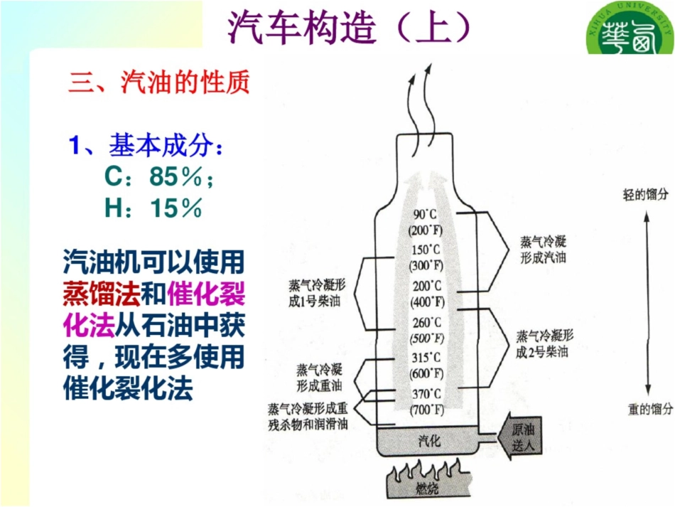 汽车发动机构造5章2019版24学时_第3页