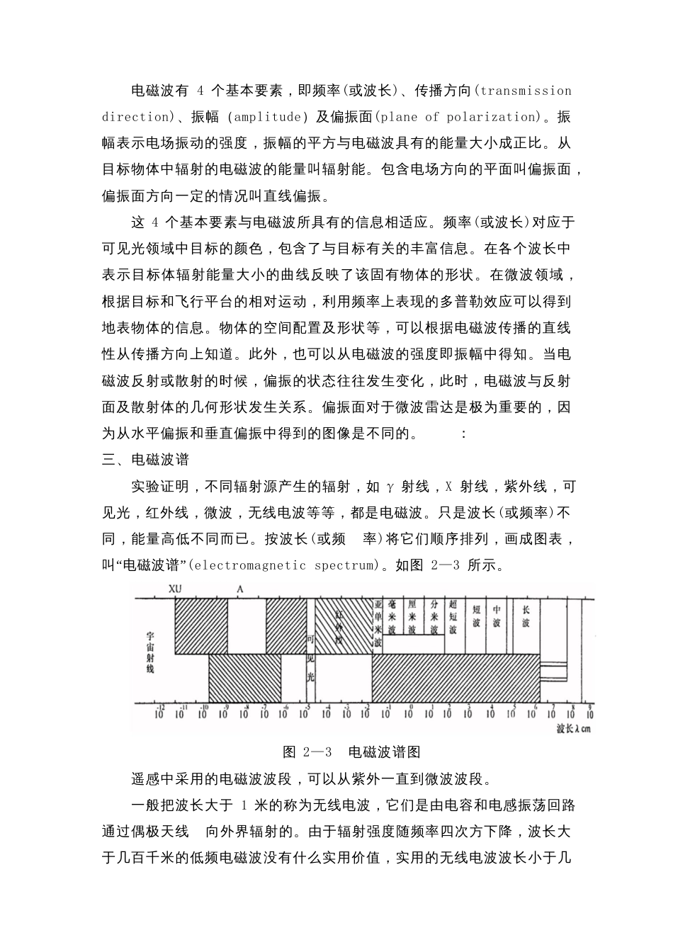 §2—1电磁辐射理论一、电磁波的产生_第3页