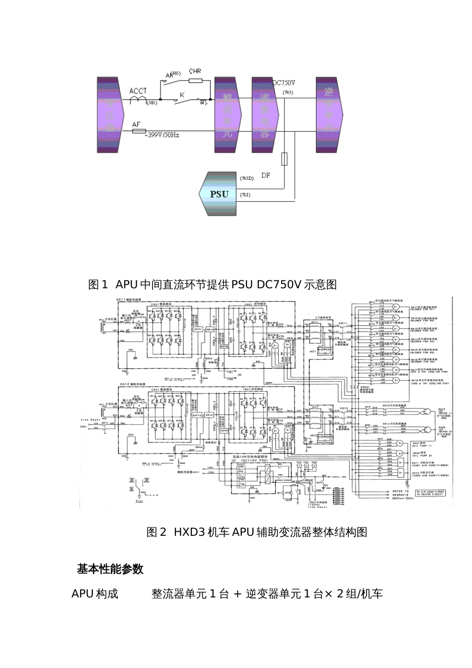 HXD3型机车APU辅助变流器常见故障现象及原因浅析修改完_第3页