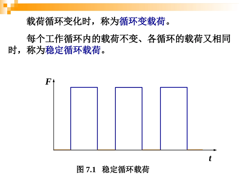 第7章机械零件的疲劳强度计算_第3页