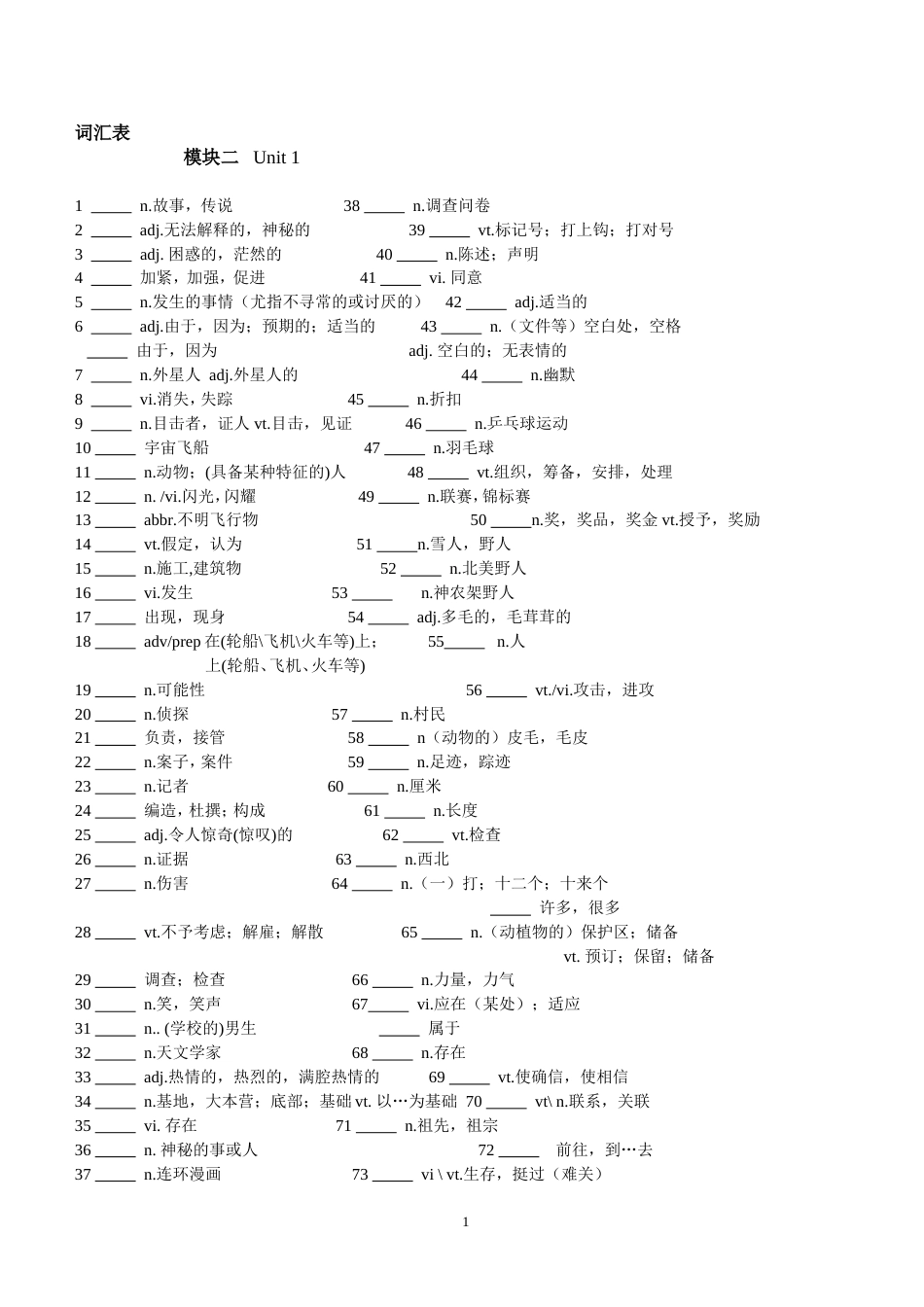 牛津高中英语模块二词汇表默写版_第1页