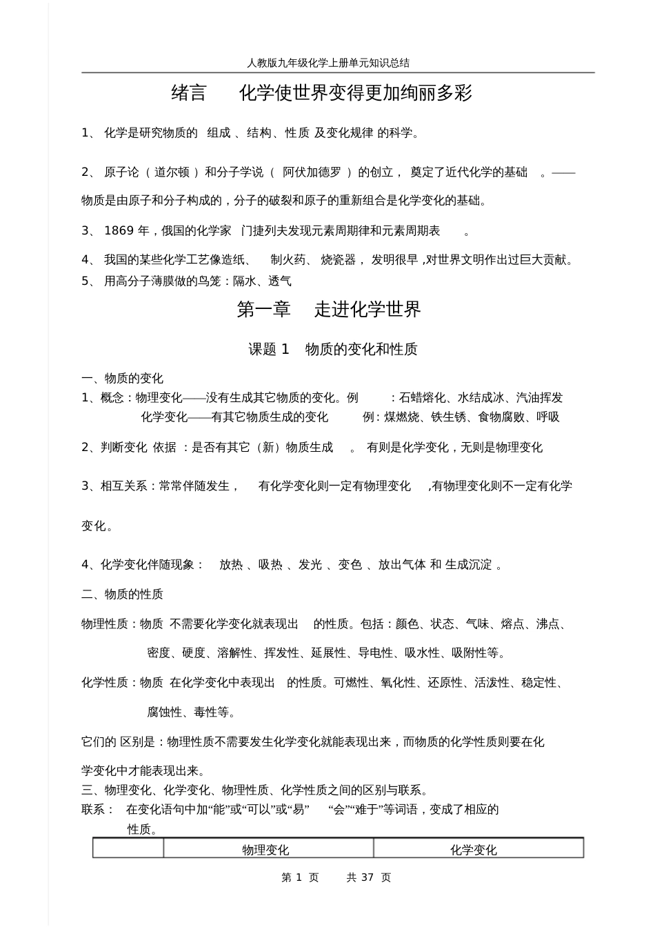 人教版九年级化学上册单元知识总结[共44页]_第1页