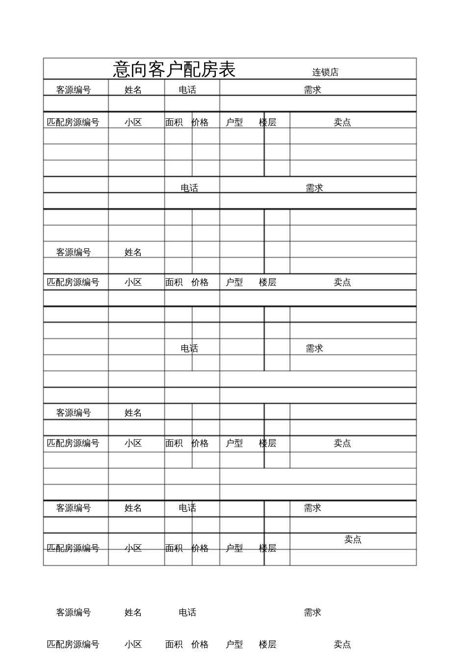 二手房中介常用各类表格_第1页