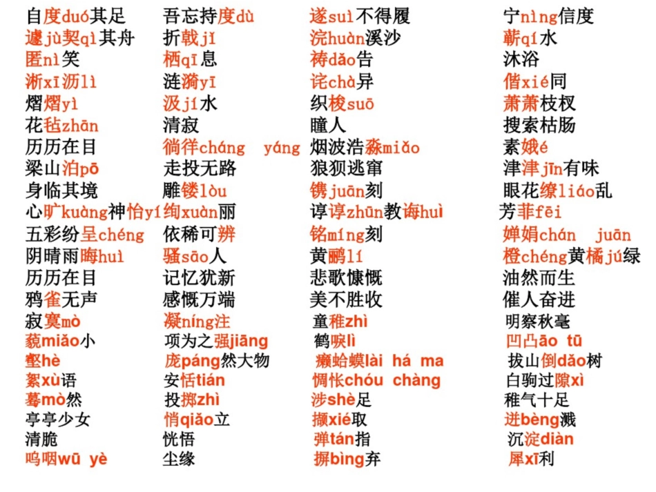 江苏中考语文复习资料——字词复习_第2页