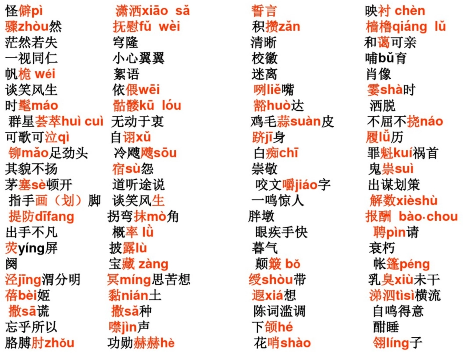 江苏中考语文复习资料——字词复习_第3页