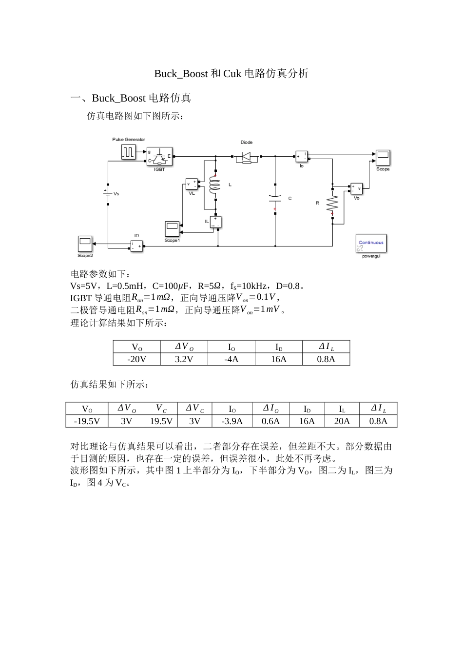 BuckBoost和Cuk电路仿真分析_第1页