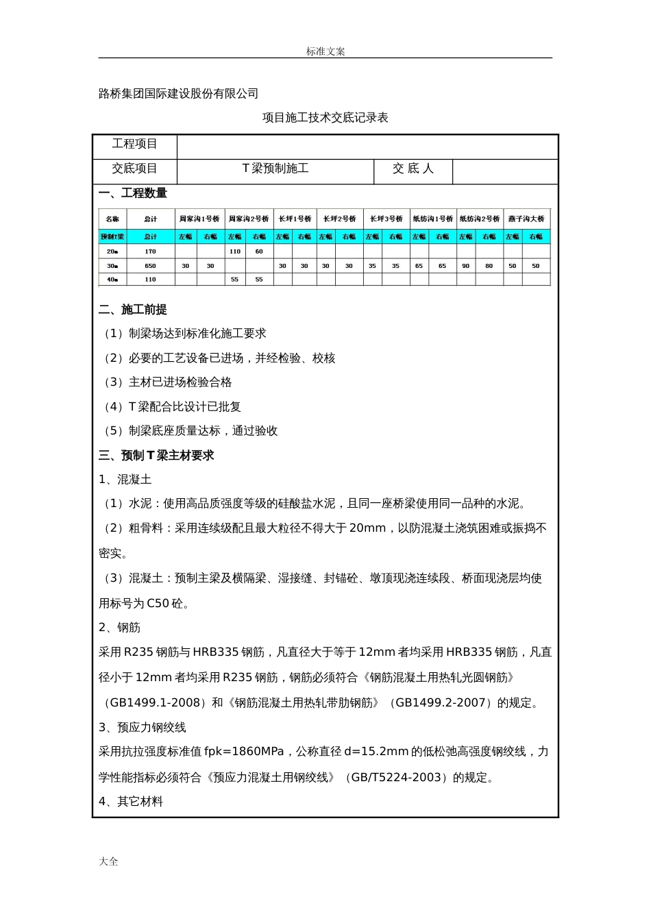 T梁预制技术交底[共12页]_第1页