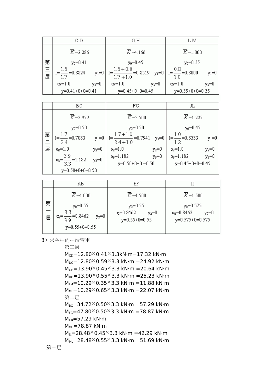 D值法例题详解[共5页]_第3页