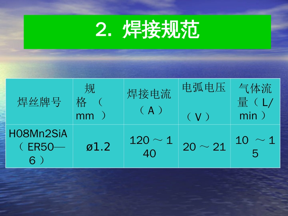 CO2气体保护焊立角焊_第3页