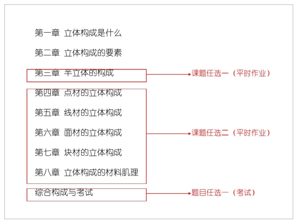 《立体构成》作业课题与考试题目合集[共47页]_第2页